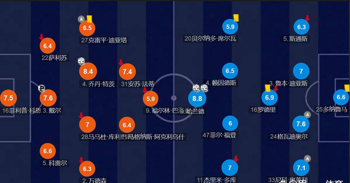 关于尼斯客场战平摩纳哥，联赛胜利难寻的信息