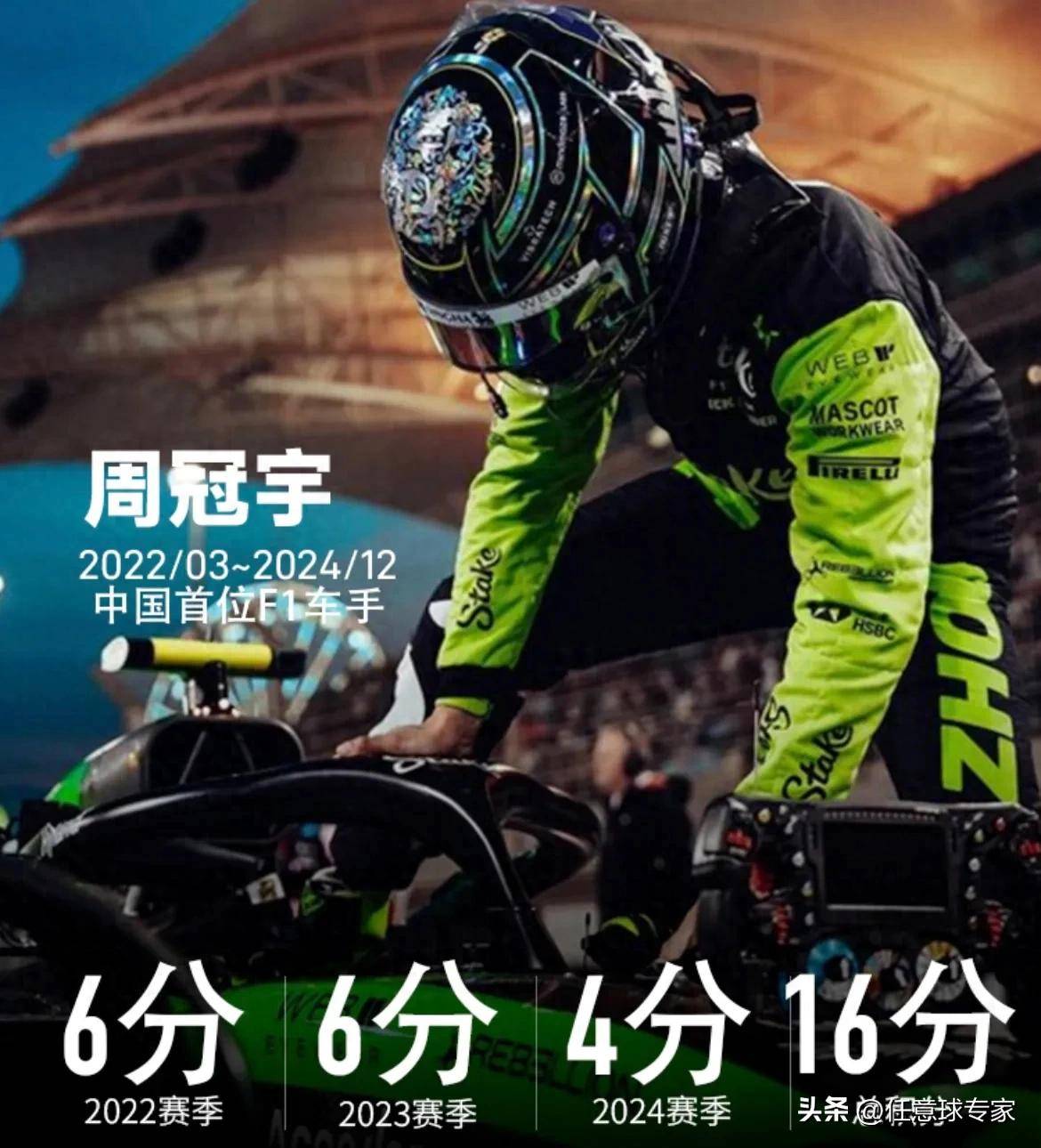 索伯车队力克红牛车队，周冠宇关键制胜的简单介绍
